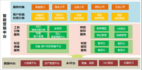 創(chuàng)新金融科技，賦能實(shí)體經(jīng)濟(jì) 蘇寧金融以企業(yè)征信服務(wù)打通中小微企業(yè)融資堵點(diǎn)