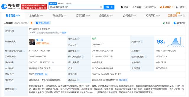 陽(yáng)光電源增資至20.73億人民幣，企業(yè)征信視角下的戰(zhàn)略意義