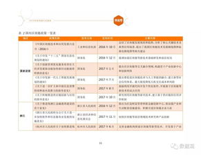 2018年區(qū)塊鏈發(fā)展報(bào)告發(fā)布 聚焦企業(yè)征信服務(wù)創(chuàng)新