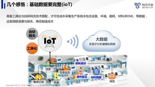 雷鋒網(wǎng)公開(kāi)課回顧 先進(jìn)制造業(yè)如何利用人工智能提升產(chǎn)品品質(zhì)