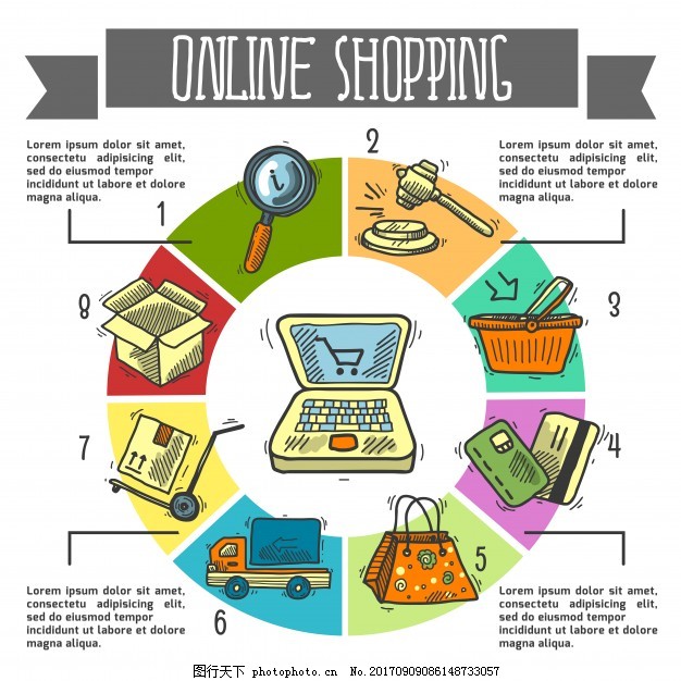 電子商務網(wǎng)上購物航運商務示意圖表設置餅圖矢量圖圖片