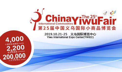 2020年中國義烏國際小商品博覽會(huì) 電子產(chǎn)品銷售與互聯(lián)網(wǎng)融合新趨勢